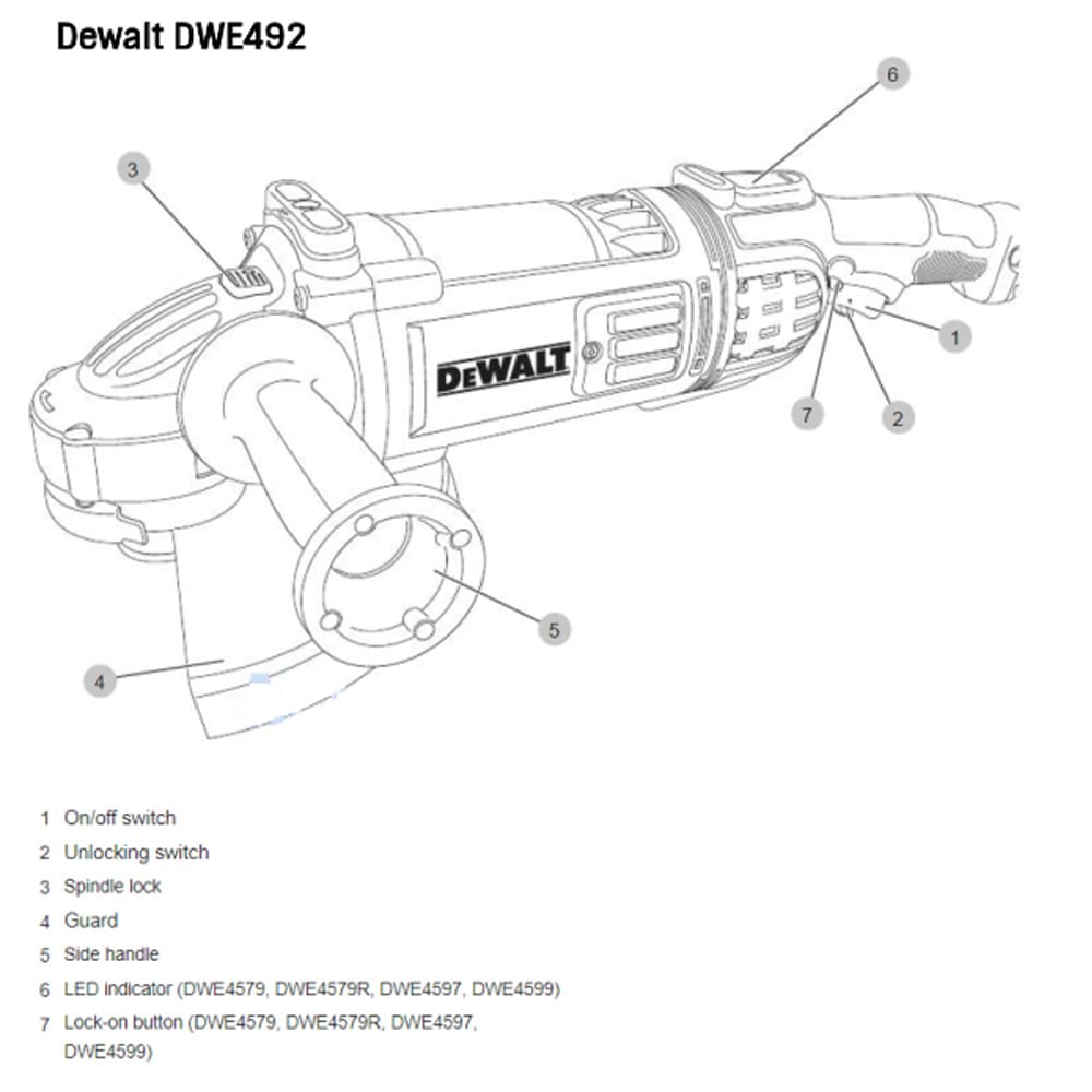 فرز سنگ بری مدل DWE492 دیوالت