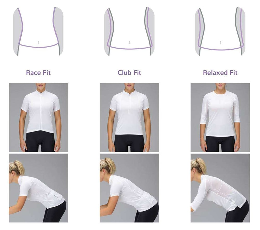 انتخاب سایز مناسب لباس به نسبت فیت لباس سه نوع فیت لباس