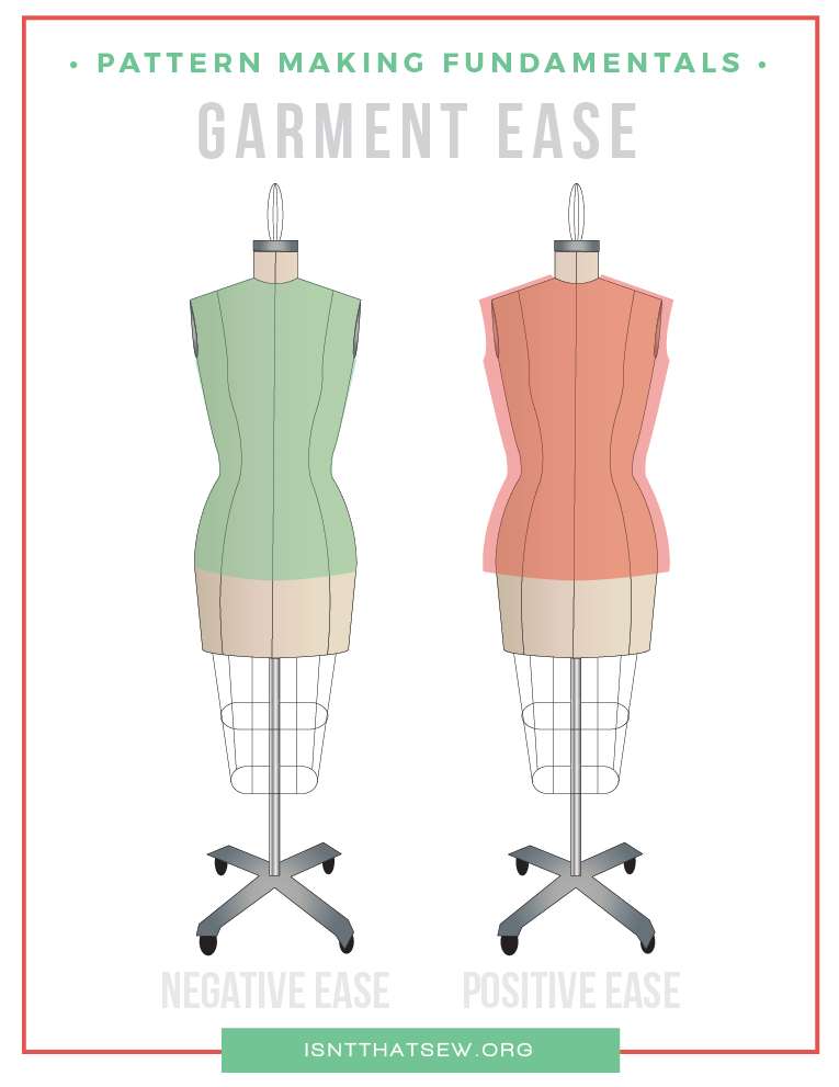 انتخاب سایز مناسب لباس به نسبت فیت لباس جنس پارچه در انتخاب سایز مناسب لباس به نسبت فیت
