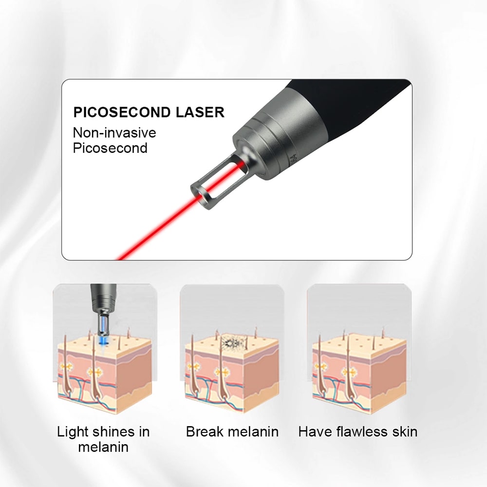 PicoSure Portable and Powerful Q-Switched Laser Tattoo Removal Micro Laser Machine